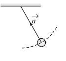 Physics-Motion in a Plane-81075.png